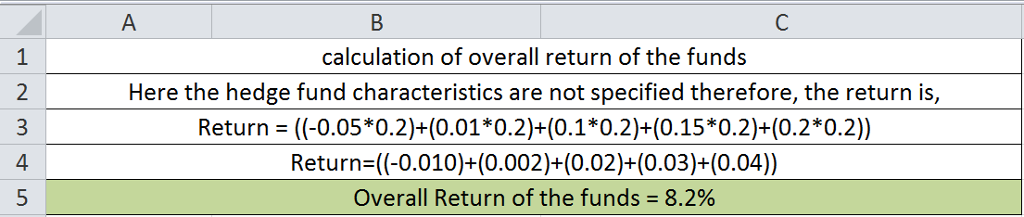 C. calculation of overall return of the funds Here the hedge fund characteristics are not specified therefore, the return is,