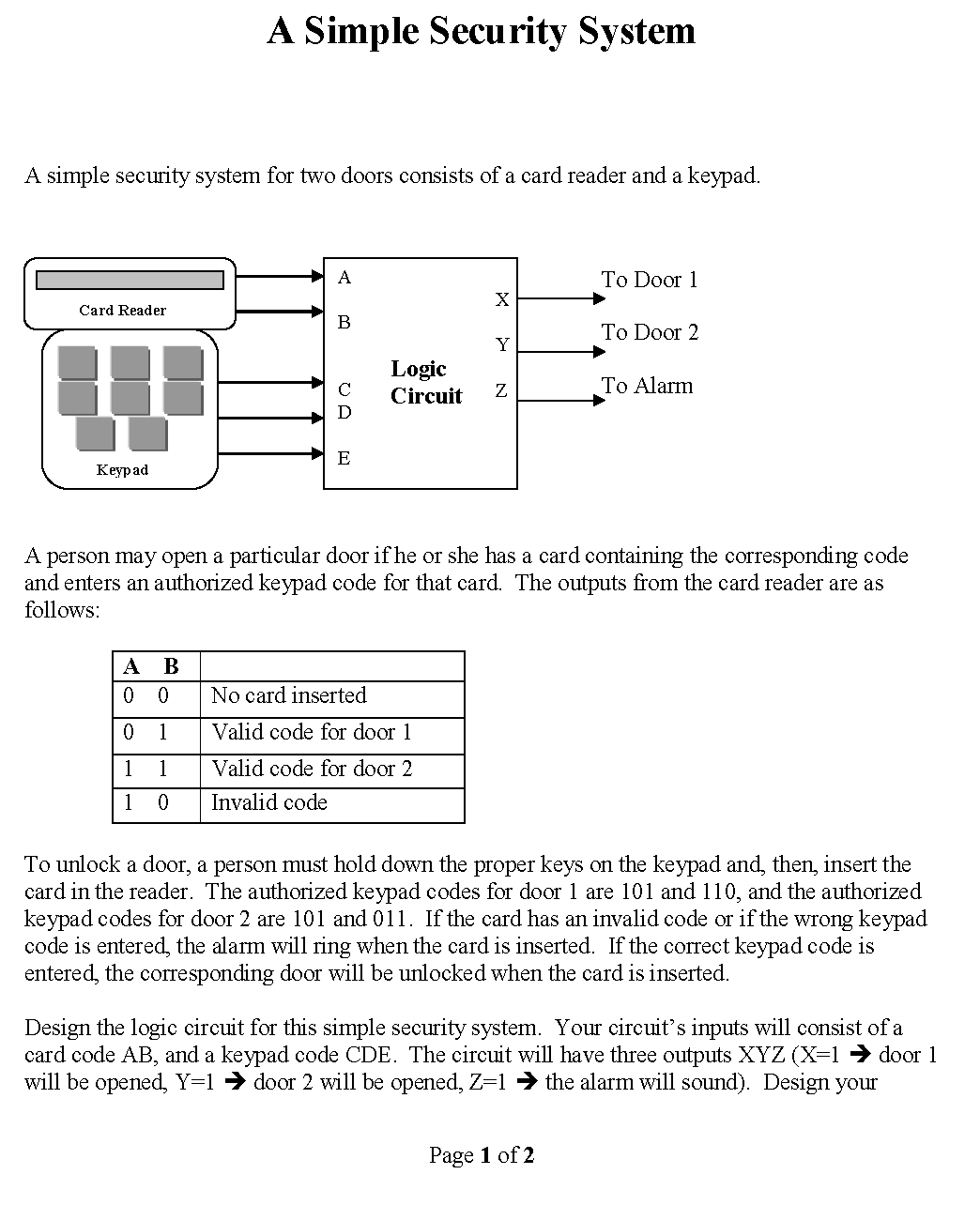 Open door with code - Code System Basic System