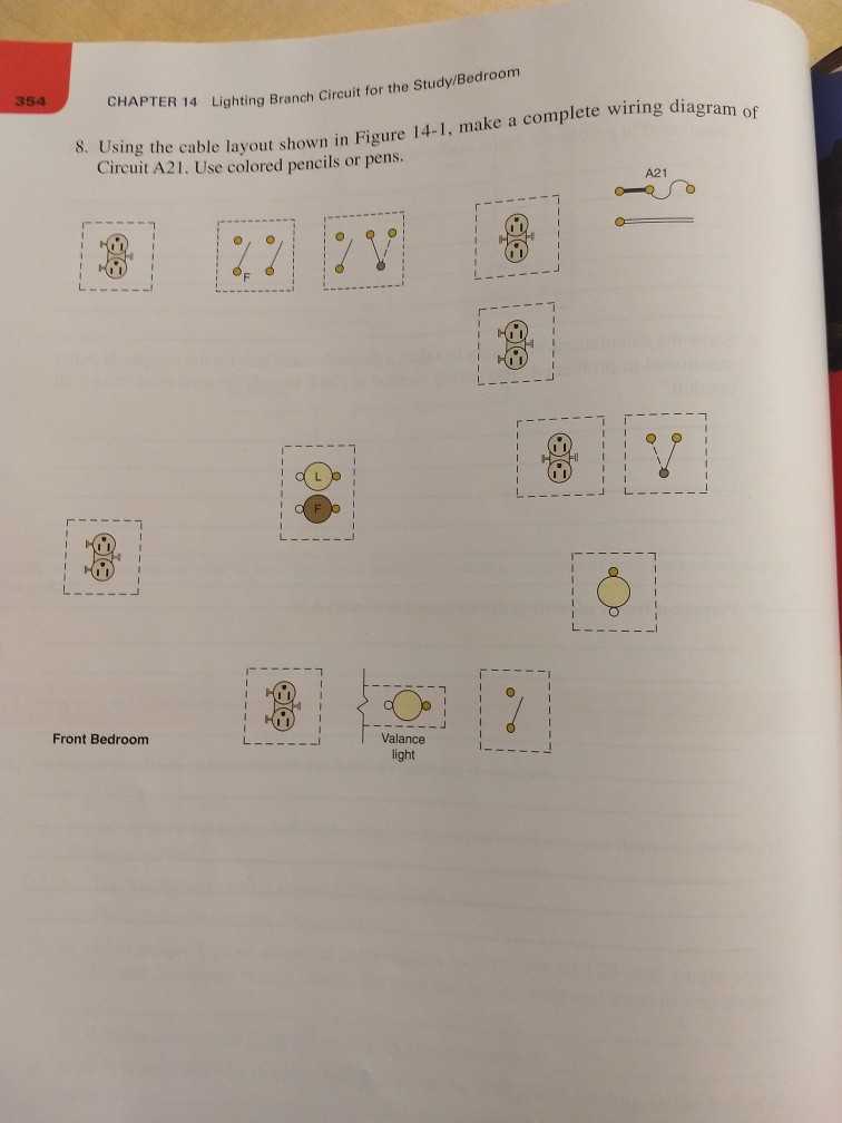 Bedroom 354 Chapter 14 Lighting Branch Circuit Fo Chegg Com