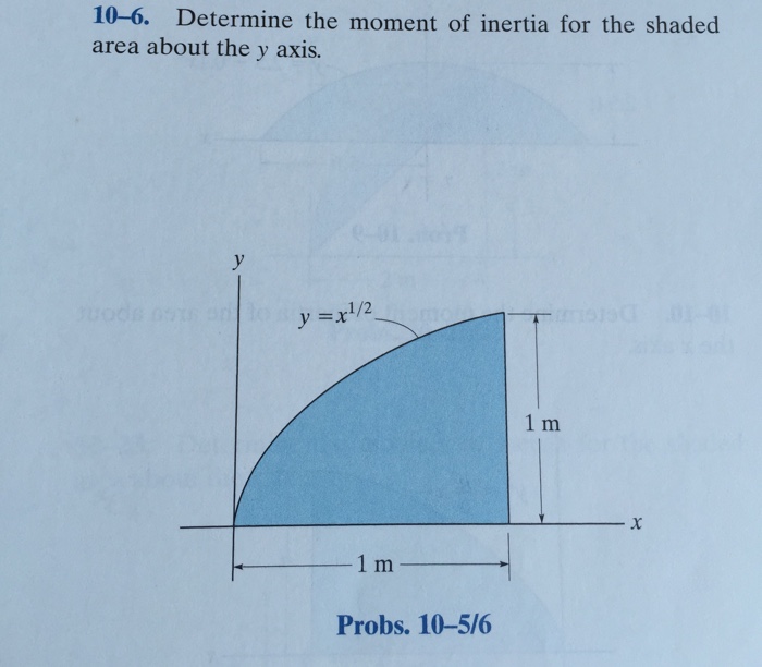 Determine the Moment of Inertia of the Shaded Area