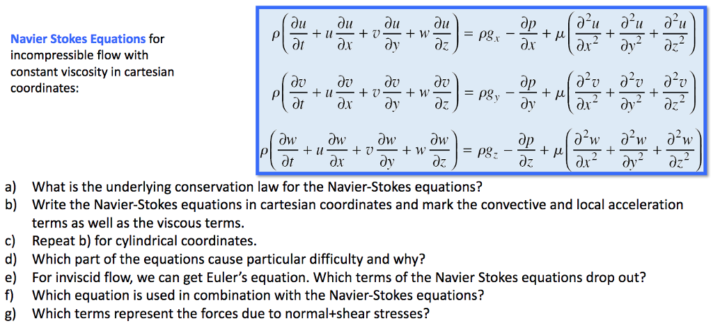 Navier stokes. Navier Stokes equations. Уравнение Навье Стокса моделирование. Система уравнений Навье Стокса. Уравнение Навье Стокса осредненные по Рейнольдсу.