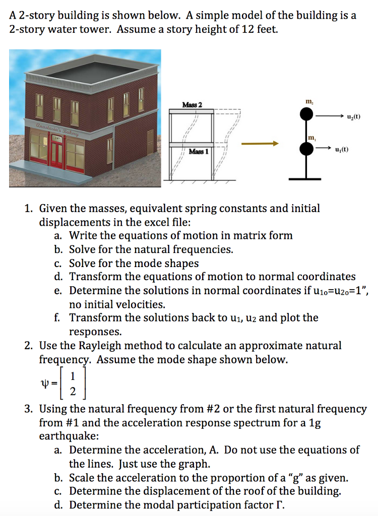 Solved Roof Weight (kips) 2nd Story Weight Story | Chegg.com