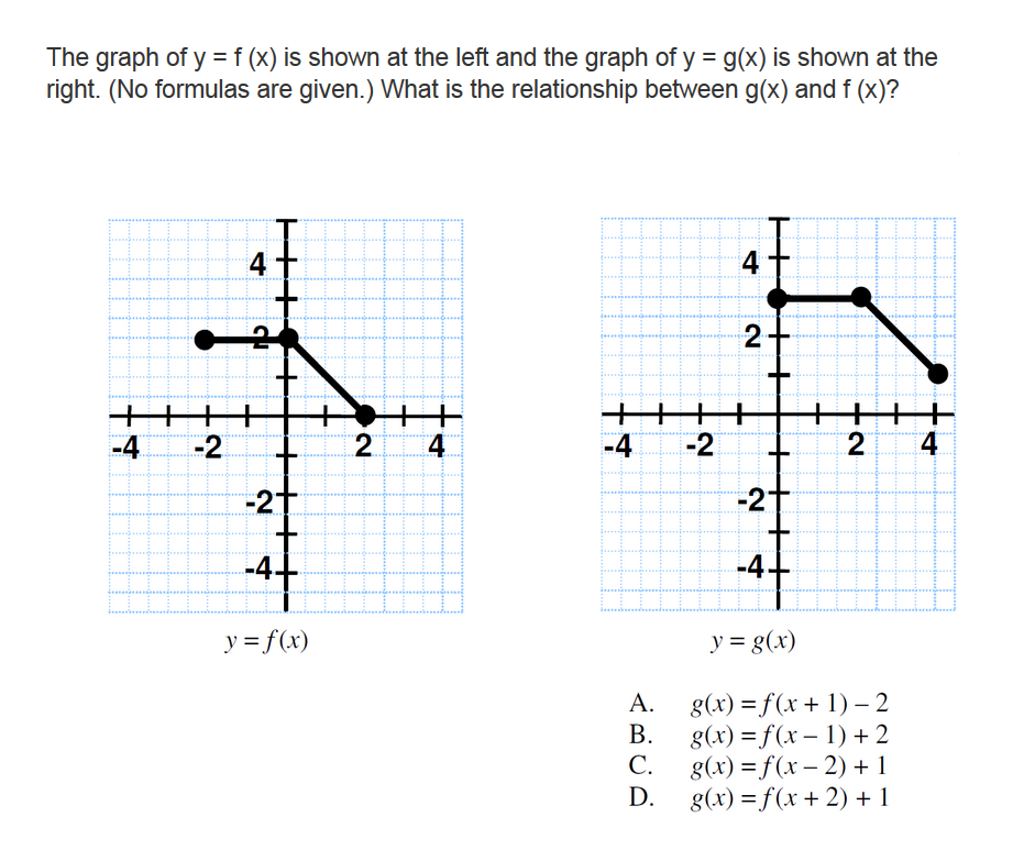 Solved The Graph Of Y F X Is Shown At The Left And The Chegg Com