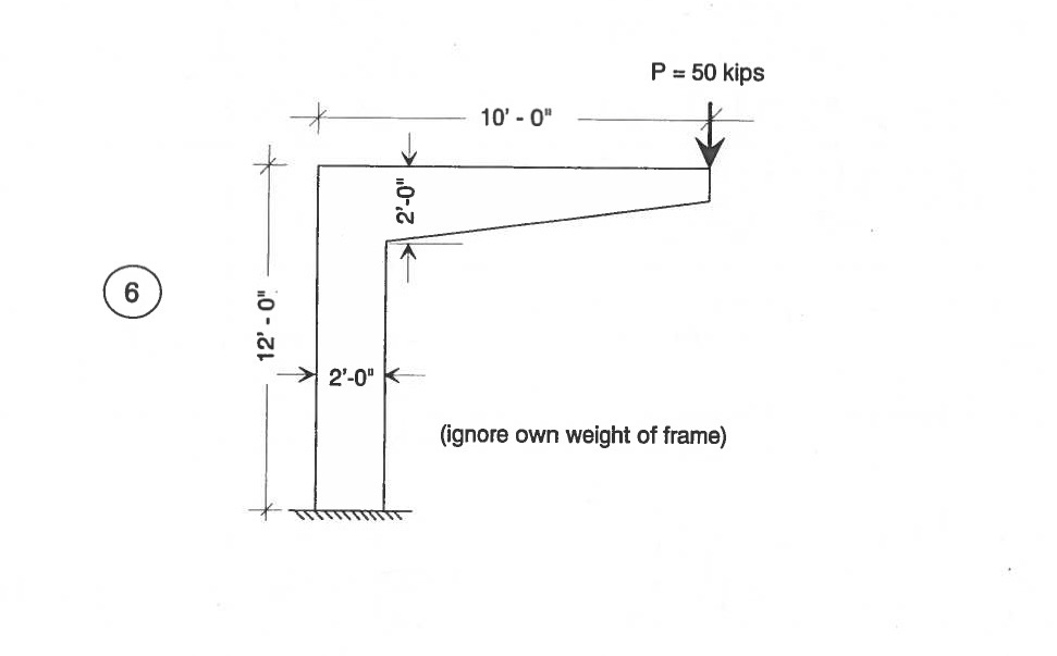 conclusion for shear force and bending Discussion for shear force and bending moment - download as word doc (doc / docx), pdf file (pdf), text file (txt) or read online. conclusion for shear force and bending Discussion for shear force and bending moment - download as word doc (doc / docx), pdf file (pdf), text file (txt) or read online.