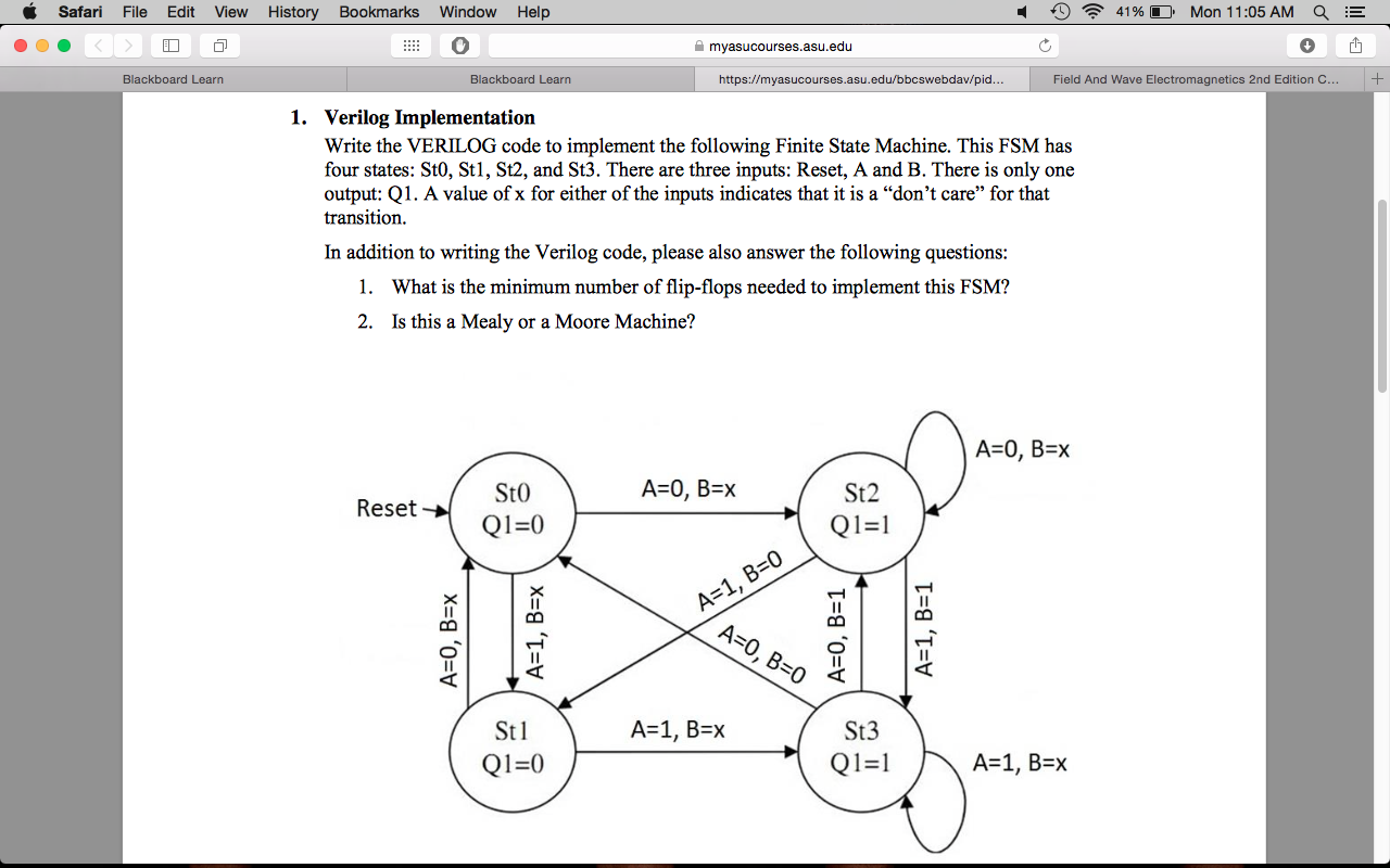 System verilog fsm image