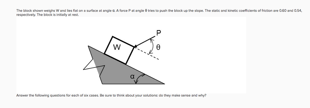Solved A W 50 N A Degrees P 90 N 8 30 Chegg Com