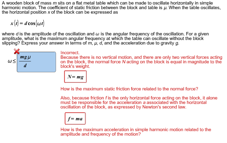 Solved: A Wooden Block Of Mass M Sits On A Flat Table Whic ... Solved: A Wooden Block Of Mass M Sits On A Flat Table Whic ...