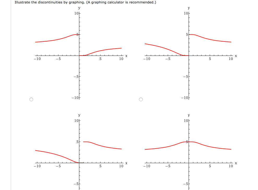 Locate The Discontinuities Of The Function Y 5 1 Chegg 