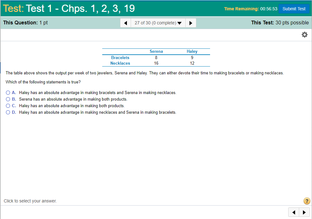 Test: Test 1Chps. 1, 2, 3, 19 Time Remaining: 00:56:53 Submit Test This Question: 1 pt 27 of 30 (0 complete) ? This Test: 30 pts possible Serena Haley Bracelets Necklaces 16 12 The table above shows the output per week of two jewelers, Serena and Haley They can either devote their sime to making bracelets or making necklaces Which of the following statements is true? O A. Haley has an absolute advantage in making bracelets and Serena in making necklaces. B. Serena has an absolute advantage in making both products. O C. Haley has an absolute advantage in making both products. 0 D. Haley has an absolute advantage in making necklaces and Serena in making bracelets. Click to select your answer.