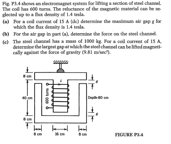 Solved Fig. P3.4 shows an electromagnet system for lifting a