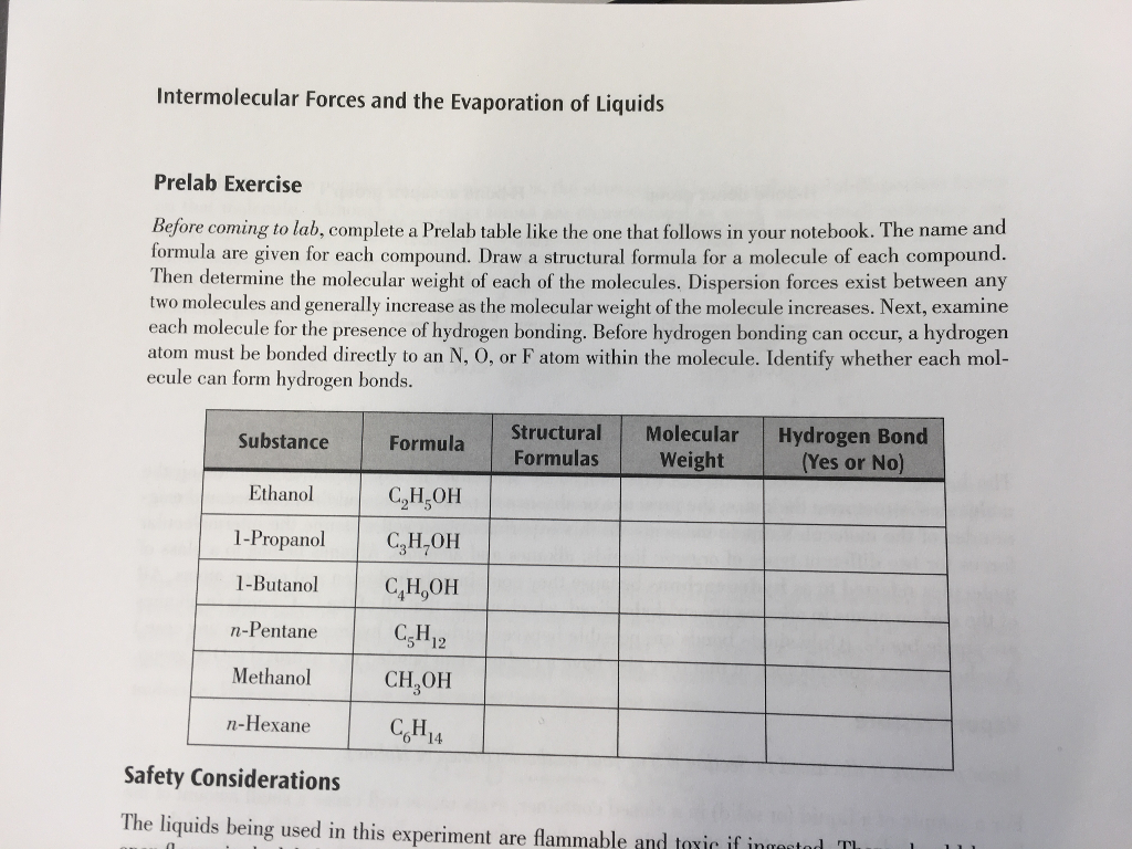 Intermolecular Forces And The Evaporation Of Liquids Chegg 