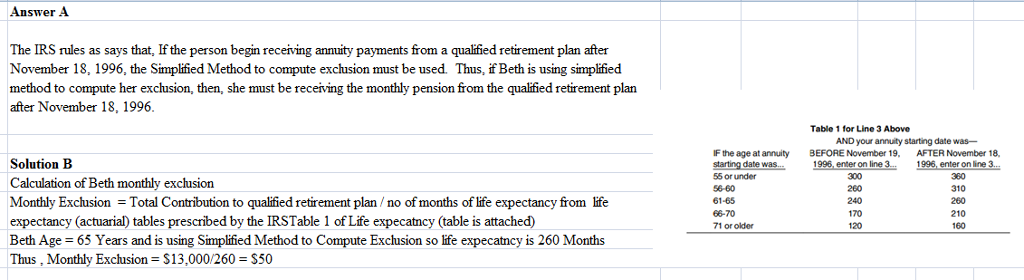 Question & Answer: Pension Income. Beth retires when she turns 65. She begins receiving a monthly pension of $300 from her employer's qualified retirement plan..... 1
