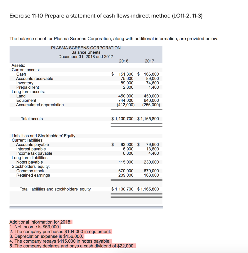 solved exercise 11 10 prepare a statement of cash flows i chegg com ias 1 international accounting standards