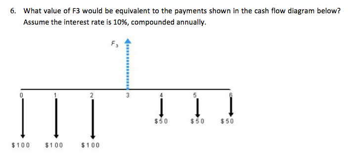 What is the value of c. What is the value of the Digit 5 in the number 82539?.