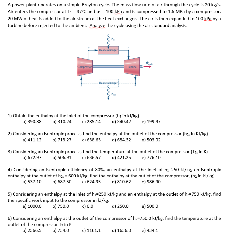 simple cycle ka rate