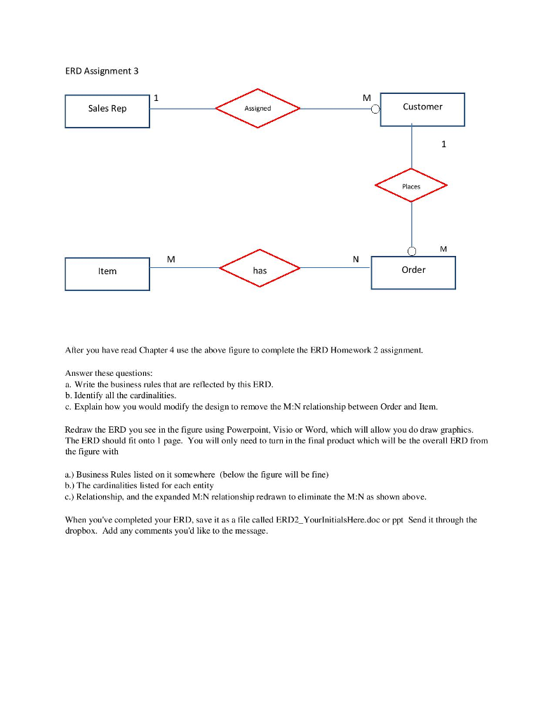 letter essay on a book english