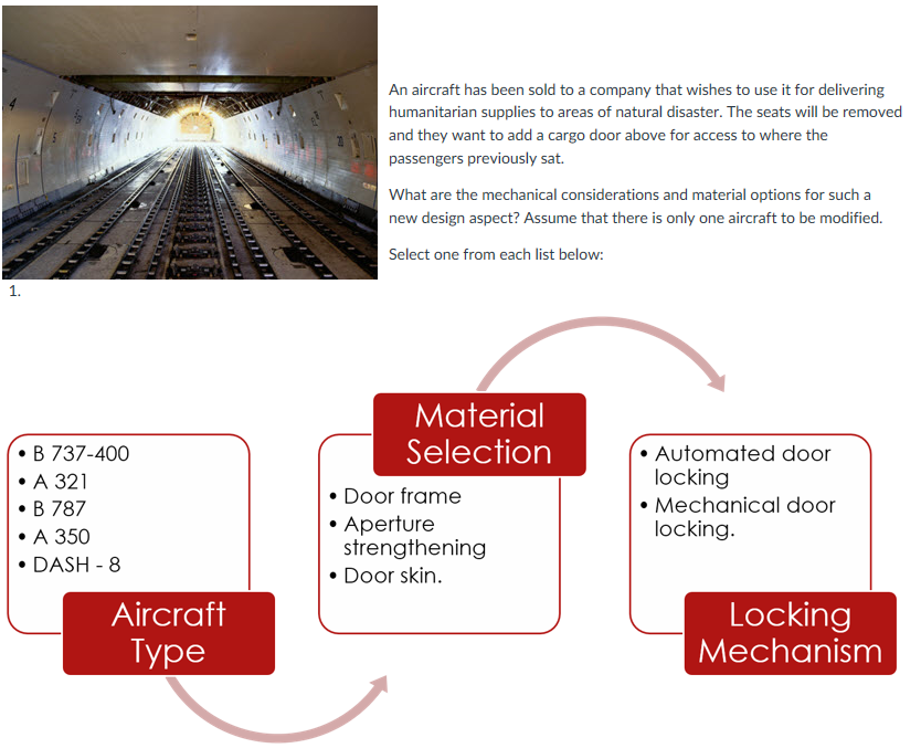 Solved I Have Chosen An Airbus 321 Door Frame And Mech