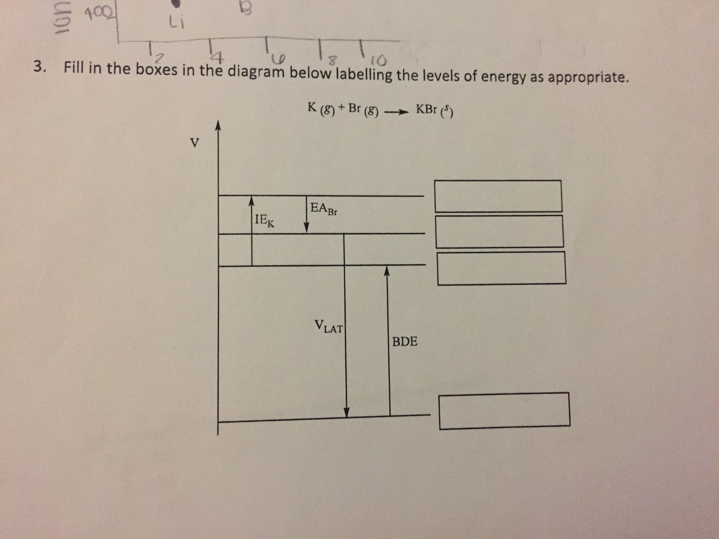 ... Labeling Boxes The The Th Fill Diagram In Solved: Below In