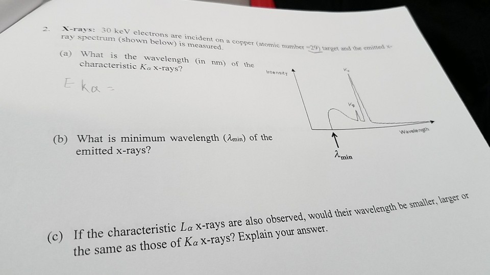 Incident ... Copper 30 Electrons Solved: X-rays: On A Are KeV