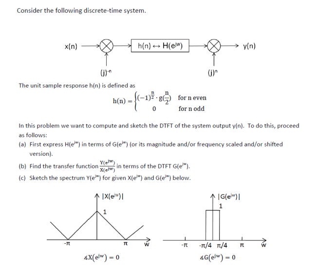 Solved Consider The Following Discrete Time System X N H Chegg Com