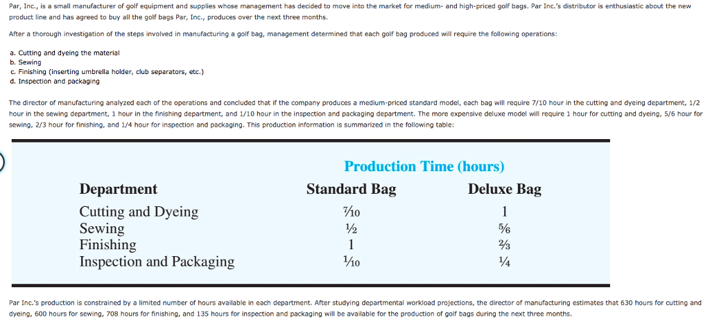 Solved Par Inc Is A Small Manufacturer Of Golf Equipme