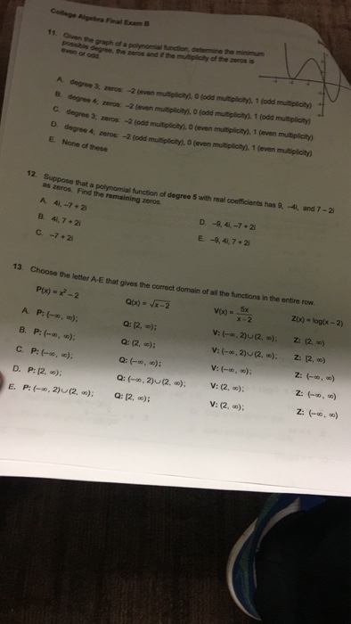 Solved Given The Graph Of A Function Determine The Minim Chegg Com