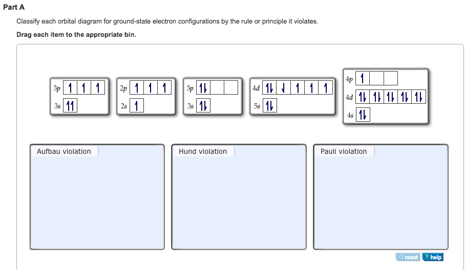 classify these atomic orbitals classify these atomic orbitals