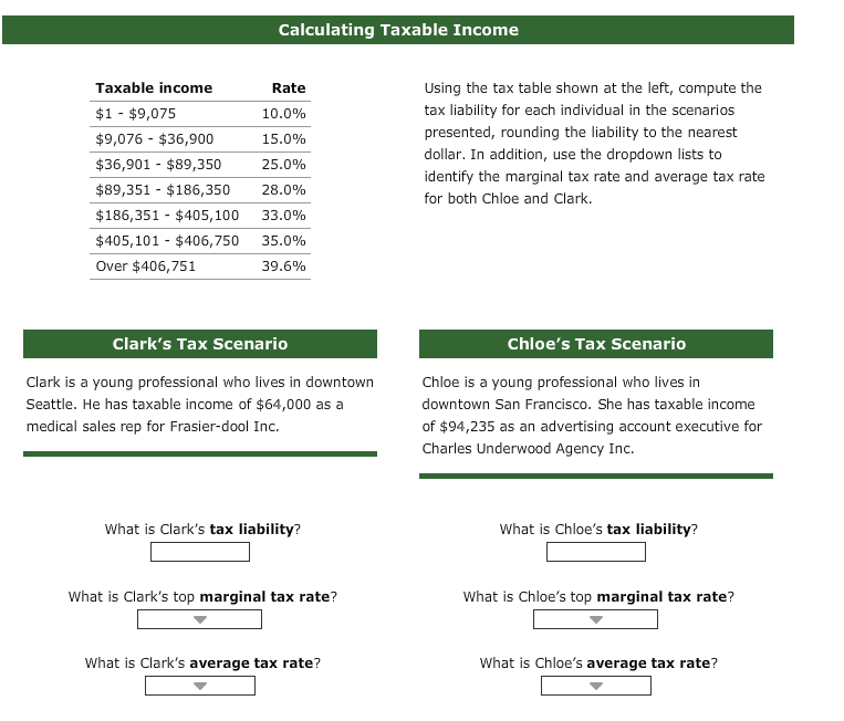 Seattle Tax Rate >> Solved Calculating Taxable Income Taxable Income 1 9 07 Seattle Tax Rate >> Solved Calculating Taxable Income Taxable Income 1 9 07