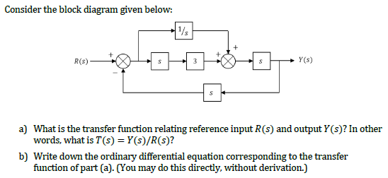 Below Is A Block Diagram Of The Reference Platform