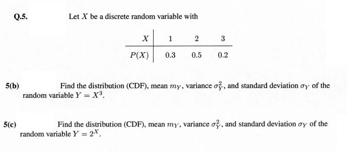 Solved What I Basically Want To Know Is How We Calculate The Chegg Com