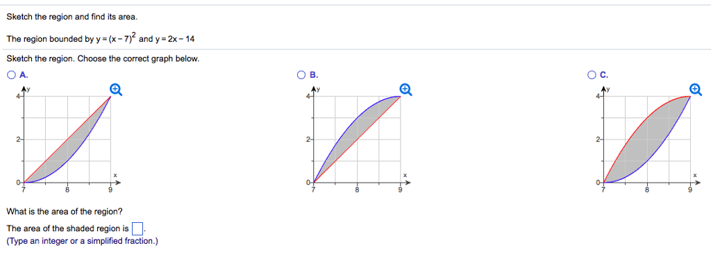 Solved Sketch The Region And Find Its Area The Region Bo