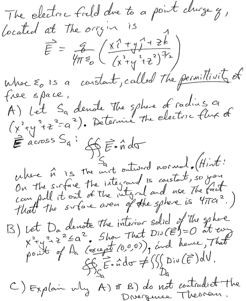 Solved The Electric Field Due To A Point Charge Q Locate Chegg Com