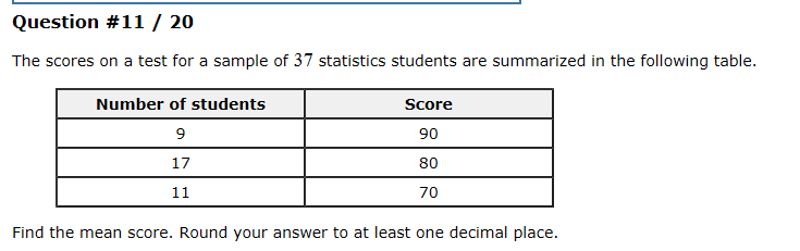 Solved Question 11 / 20 The Scores On A Test For A Sampl