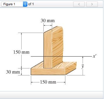 Figure 1of 1 30 mm 150 mm 30 mm 150 mm