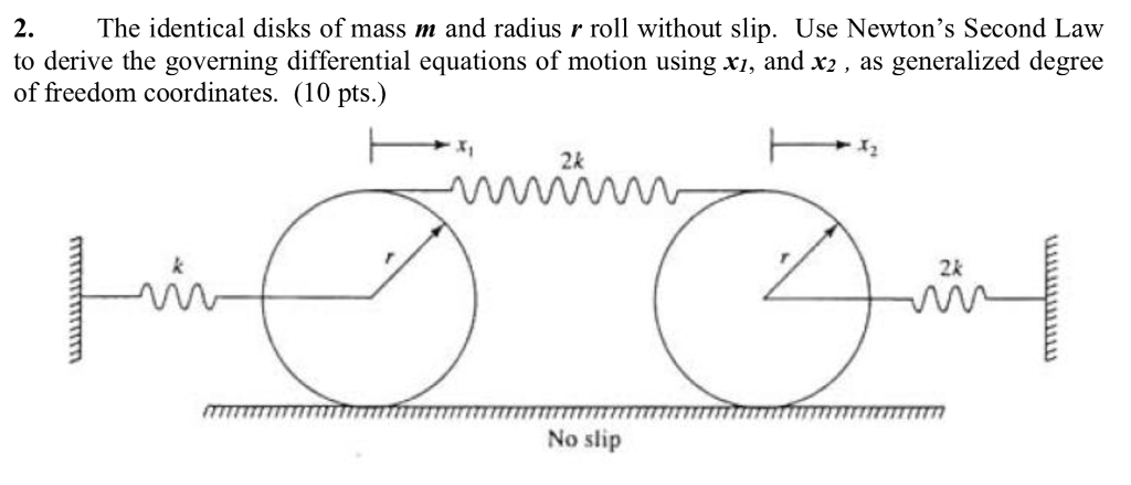 2.The identical disks of mass m and radius r roll without slip. Use Newtons Second Law to derive the governing differentia offreedom coordinates. (10 pts.) erming differemtial equations of motion l equations of motion using xi, and x2 , as generalized degree 2k No slip