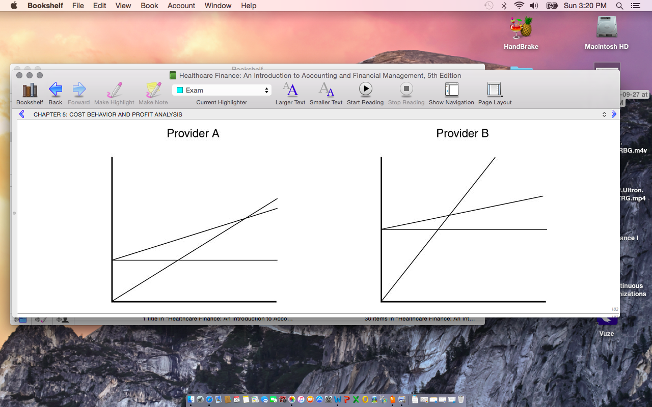 Bookshelf file edit view book account window help handbrake macintosh hd healthcare finance: an introduction to accounting and financial management, 5th edition exam 9-27 at bookshelf back forward make highlight make note current highlighter larger text smaller text start reading stop reading show navigation page layout chapter 5: cost behavior and profit analysis provider a provider b bg.m4v ultron. rg.mp4 ance i tinuous izations vuze