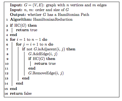 Solved The Hamiltonian Path Problem Hp Accepts A Graph Chegg Com