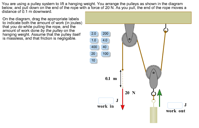 pulley system diagram