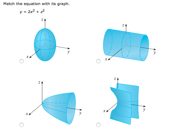 Solved Match The Equation With Its Graph Y 2x 2 Z 2 Chegg Com