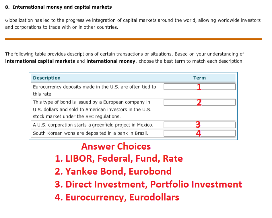 Solved 8 International Money And Capital Markets Globali - 