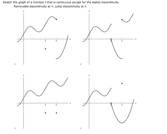 Solved Sketch The Graph Of A Function F That Is Continuou Chegg Com