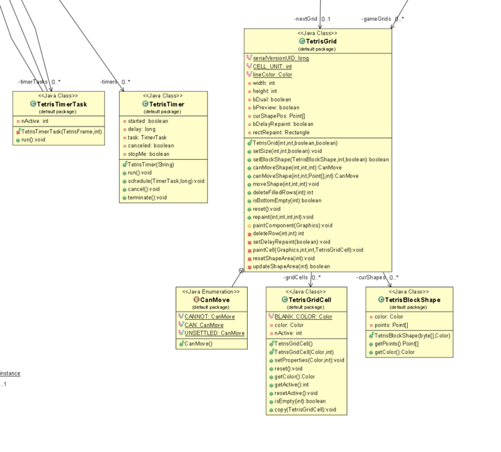 Hello, In my Java class we are creating a Tetris game 