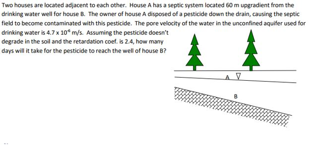 Solved Two Houses Are Located Adjacent To Each Other House Chegg Com