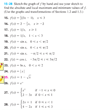 15 28 Sketch The Graph Of F By Hand And Use Your Chegg Com