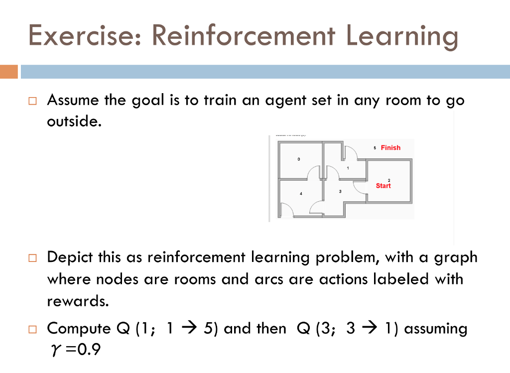 Exercise Reinforcement Learning Assume The Goal I