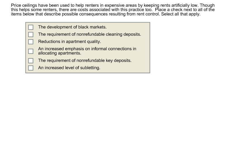 Price Ceilings Have Been Used To Help Renters In E Chegg Com