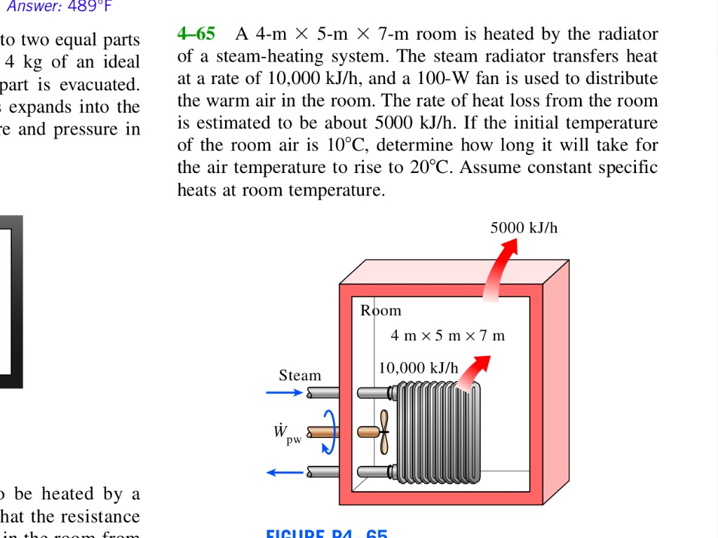 The Radiator Of A Steam Heating System 2025