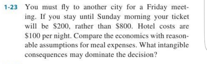 Why you might pay more for your hotel than your tickets and