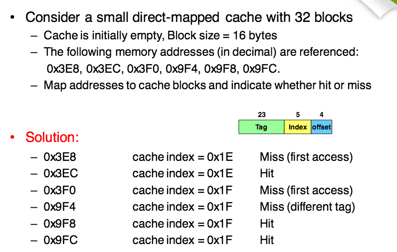 Solved Example On Cache Placement Amp Misses Can Someone Chegg Com