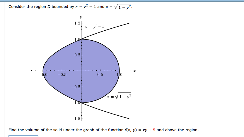 Consider The Region D Bounded By X Y 2 1 And X Chegg Com